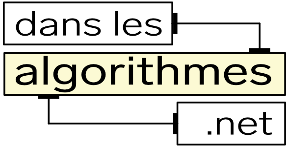 Logo de Dans Les Algorithmes